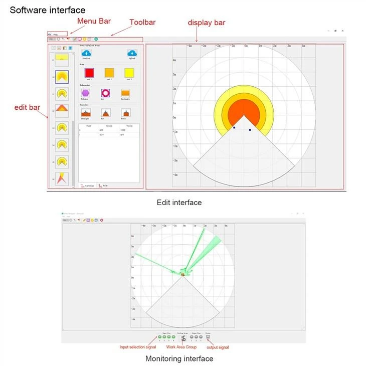 Safety Laser Scanner For Robotic Arm Protection
